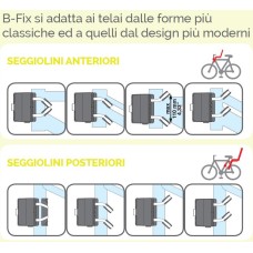 Lastetooli kinniti Bellelli child seat on frame B-Fix Lastetooli kinniti Bellelli child seat on frame B-Fix